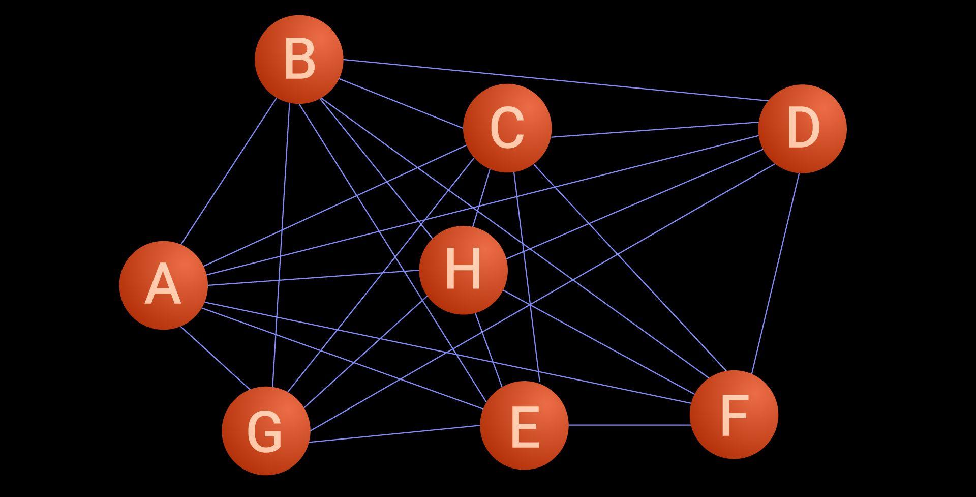 Point-to-point connection