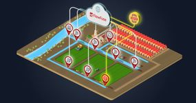 Image representing Leveraging Node-RED and FlowFuse to Revolutionize Irrigation