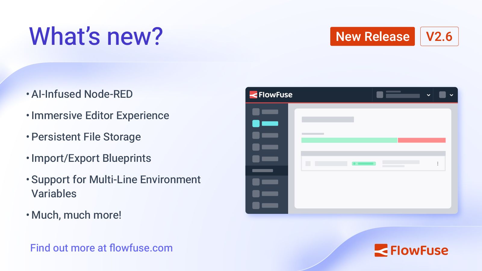 Image representing FlowFuse 2.6: AI Infused Node-RED, Persistent File Storage & Lots More