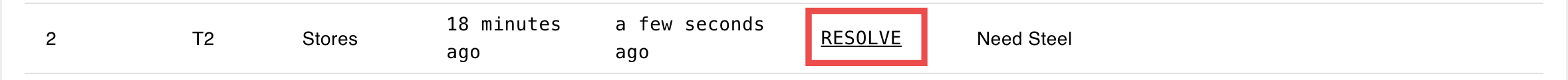 Resolved Button