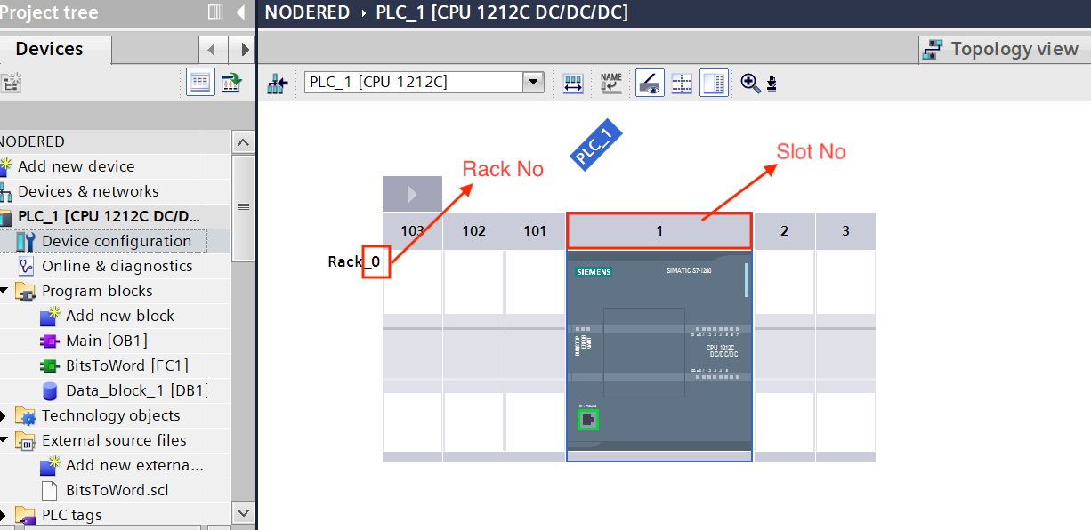 Image showing window from where you will get the Rack No and Slot No