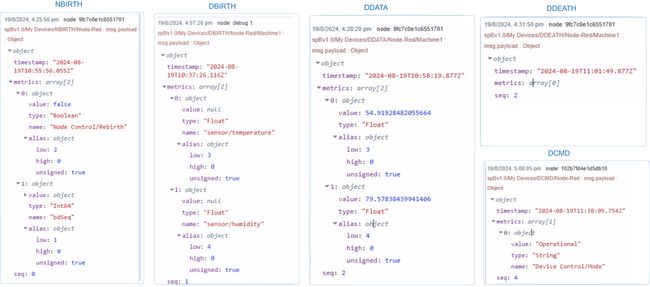 "Images of some Sparkplug messages printed on debug panel"