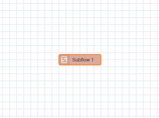 Image showing subflow node