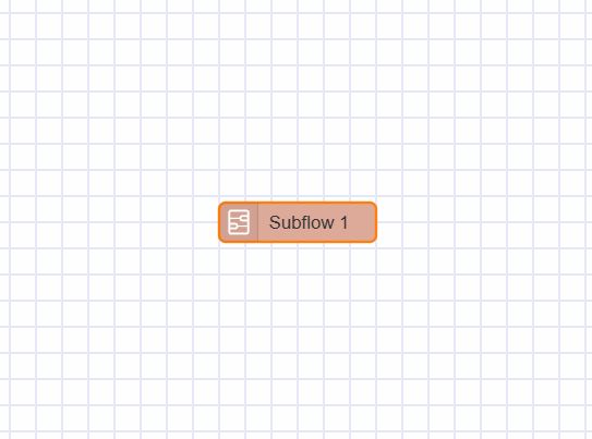 Image showing subflow node