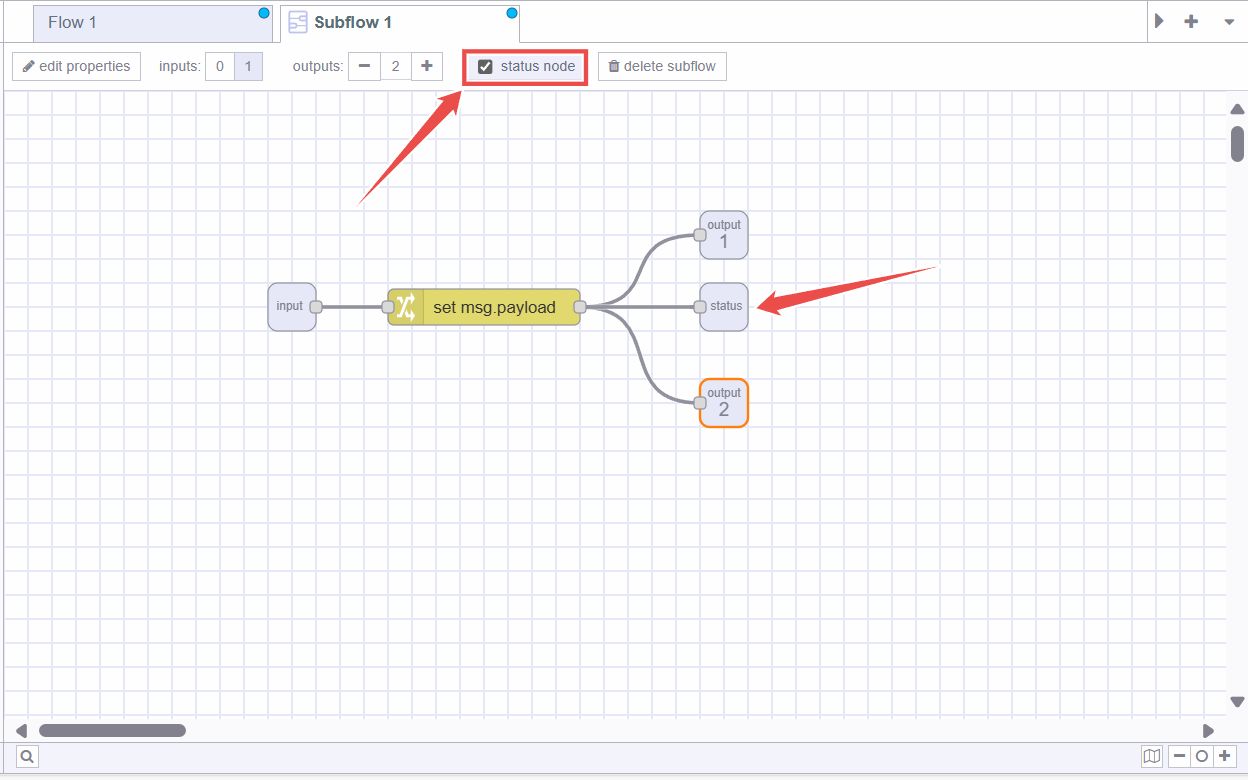 Image showing status node and option to add it