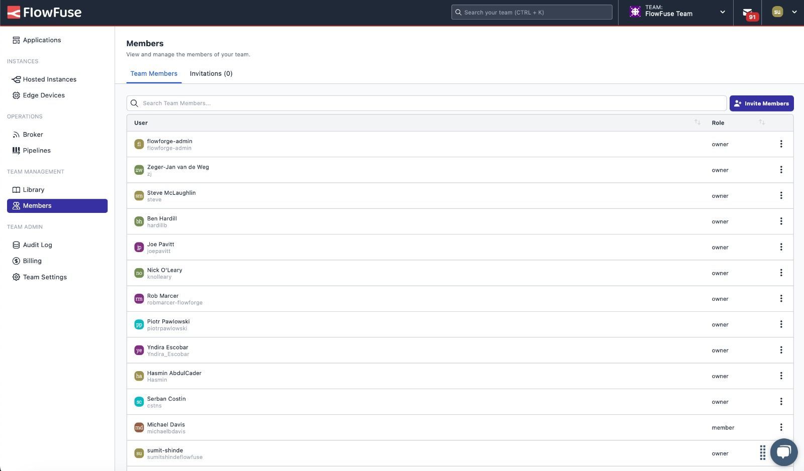 FlowFuse team management interface displaying team members and their roles for streamlined collaboration control.