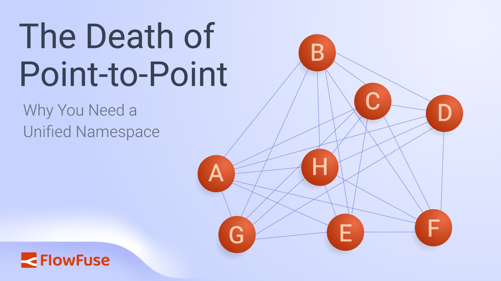 Image representing The Death of Point-to-Point: Why You Need a Unified Namespace