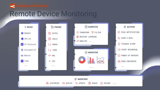 Image representing null