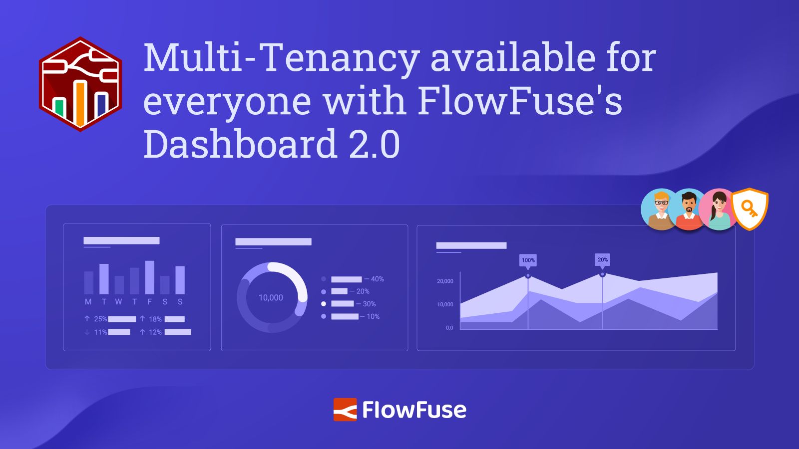 Image representing Multi-Tenancy available for everyone with FlowFuse's Dashboard 2.0