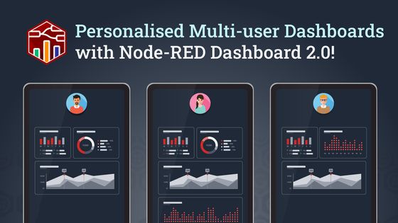 Image representing Personalised Multi-user Dashboards with Node-RED Dashboard 2.0!