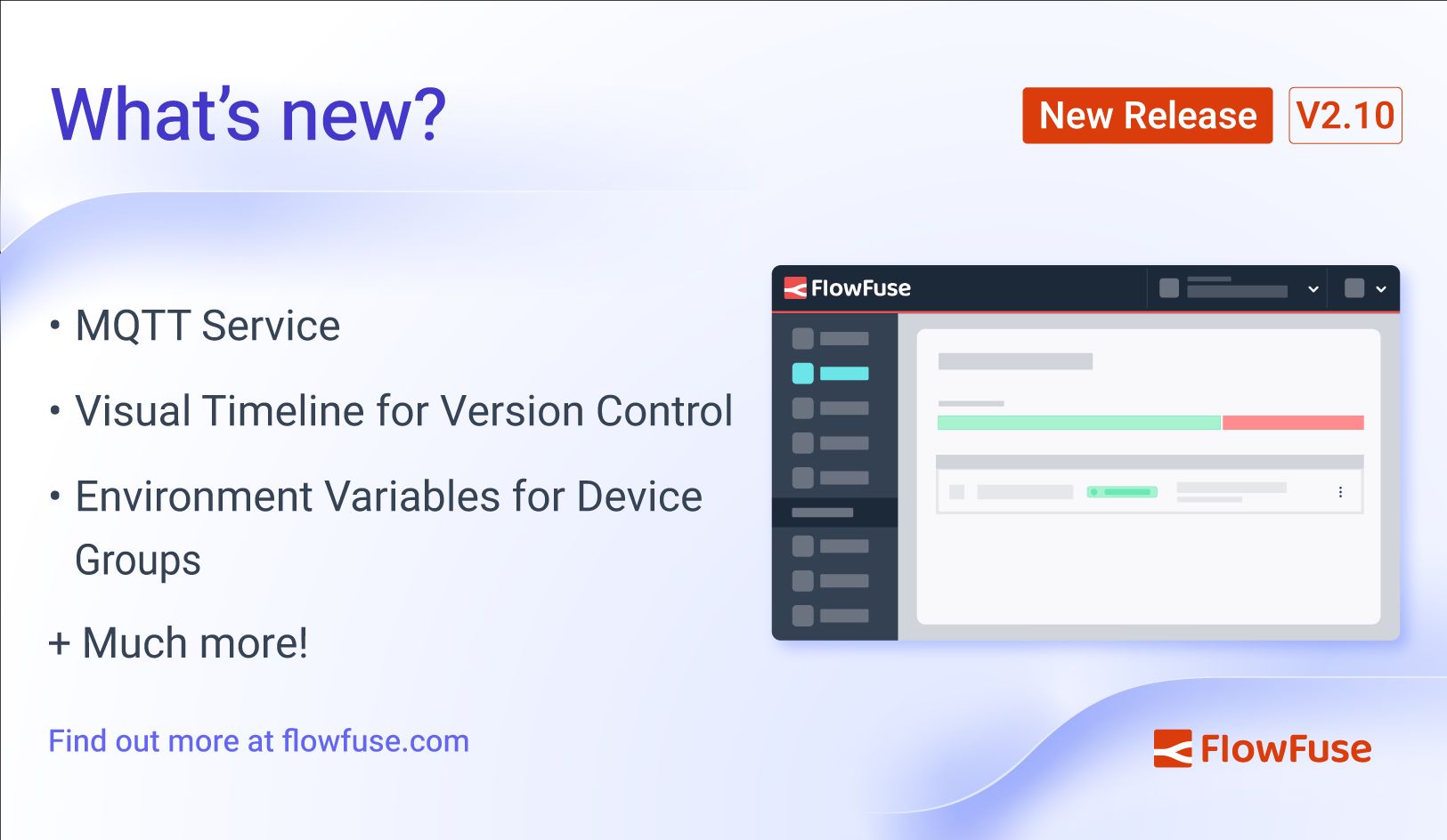 Image representing FlowFuse 2.10: MQTT Broker, Improved Version Control & More!