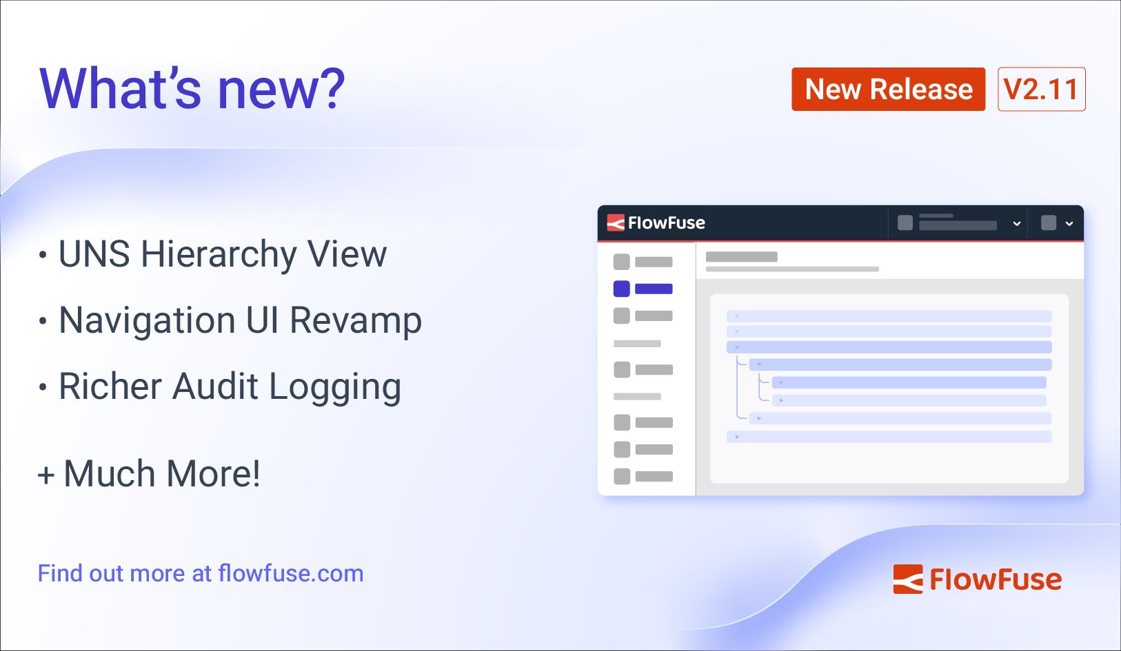 Image representing FlowFuse 2.11: MQTT Topic Hierarchy, UI Revamp & Improved Logging