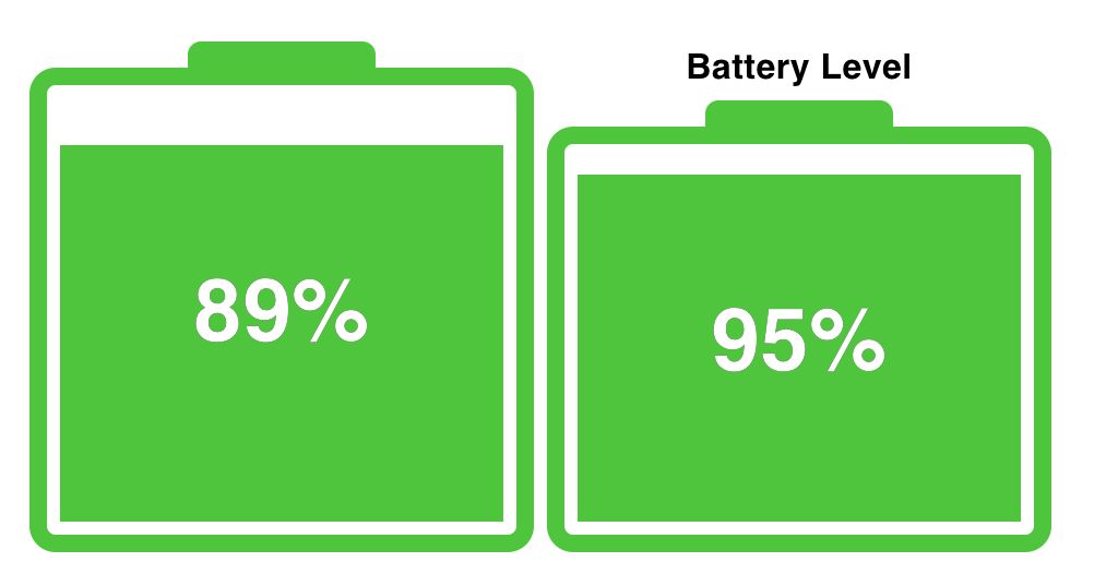 Screenshot showing a battery gauge with Dashboard