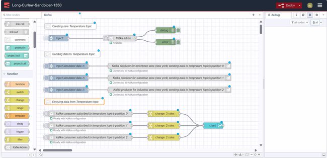 "Screenshot showing Node-RED flow of Real-time temperature monitoring system"
