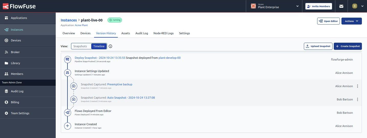 A screenshot displaying the version history timeline in FlowFuse, showing deployment snapshots and the ability to track and roll back changes in Node-RED instances.