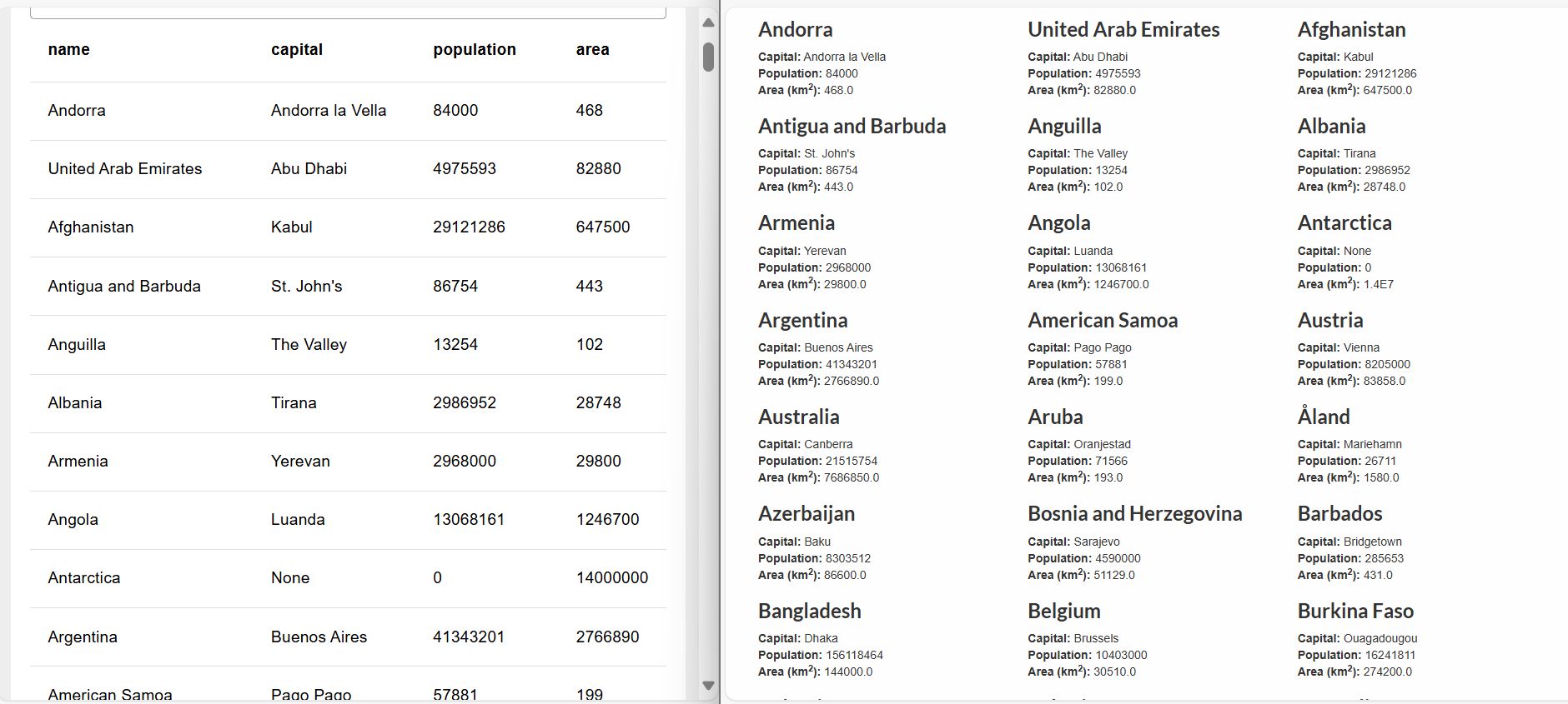 Left side: Image showing the countries table we created on the FlowFuse dashboard. Right side: The original webpage with countries.