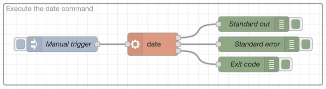 "Wired up exec node"